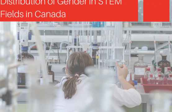 Analysis of the distribution of females and males in STEM fields in Canada
