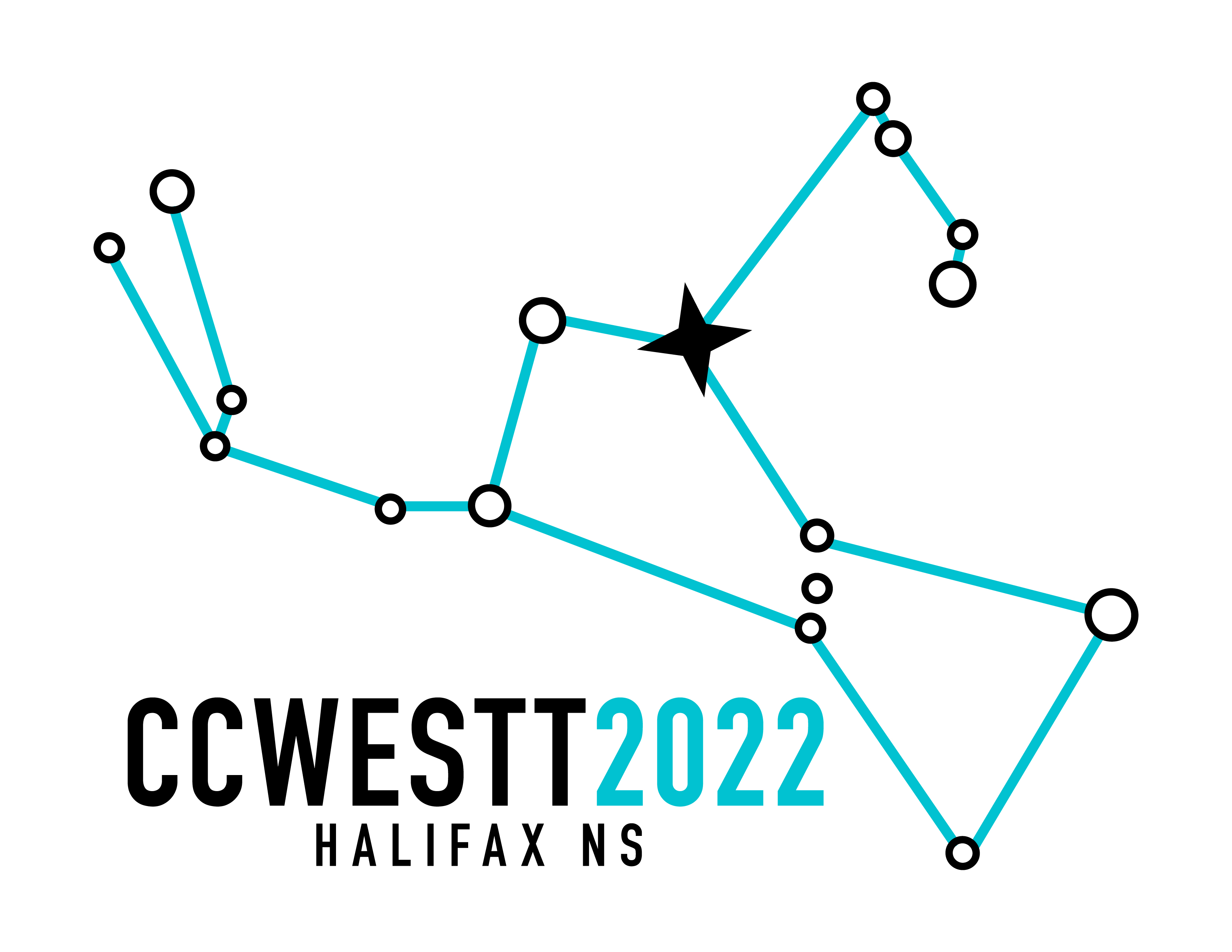 CCWESTT 2022 Application for Funding